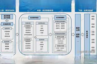 詹姆斯谈决赛：只是另一场比赛 我们需要打得更好